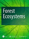 Forest Ecosystems杂志封面